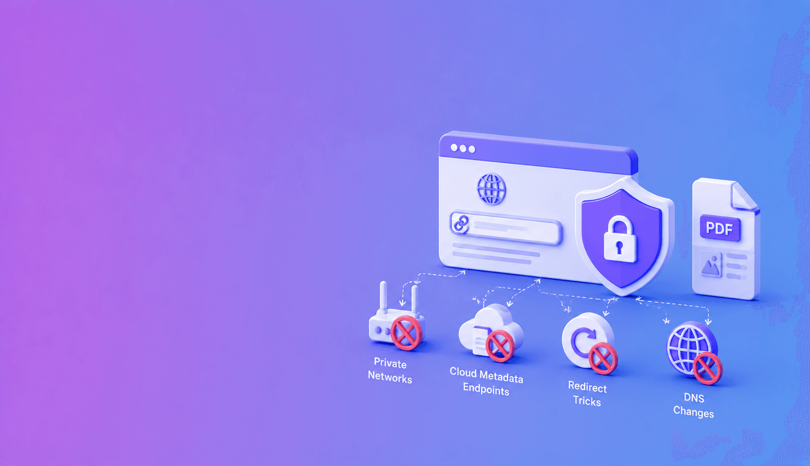 How Do You Prevent SSRF in a Webpage-to-PDF Service?