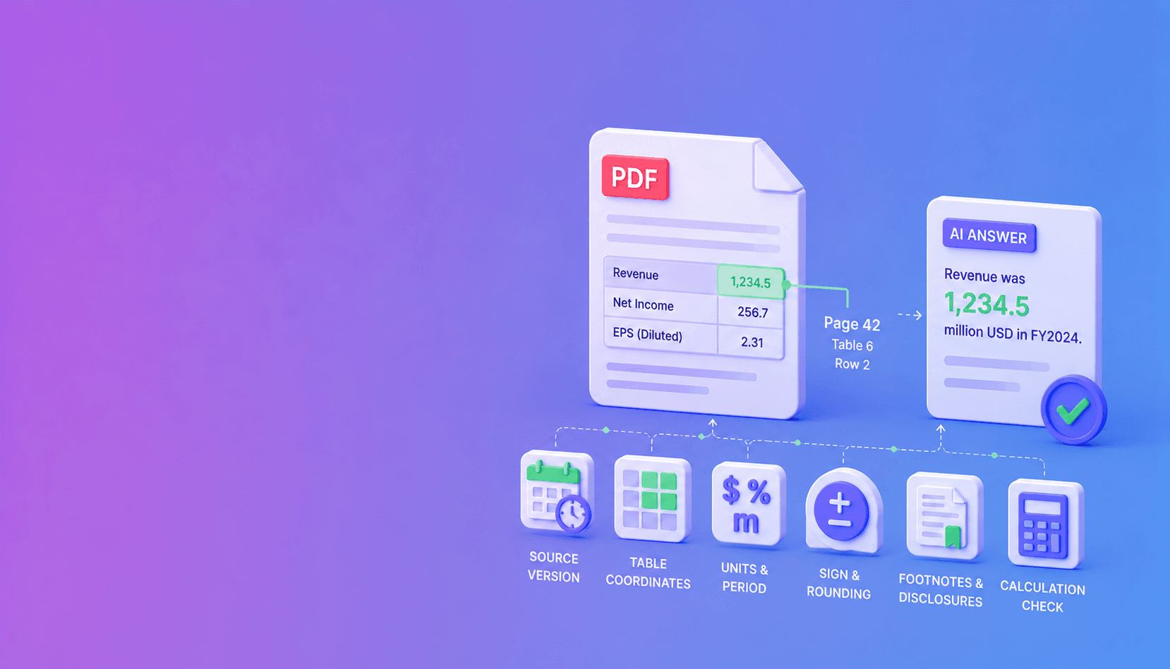 How to Verify Numbers from Financial PDFs