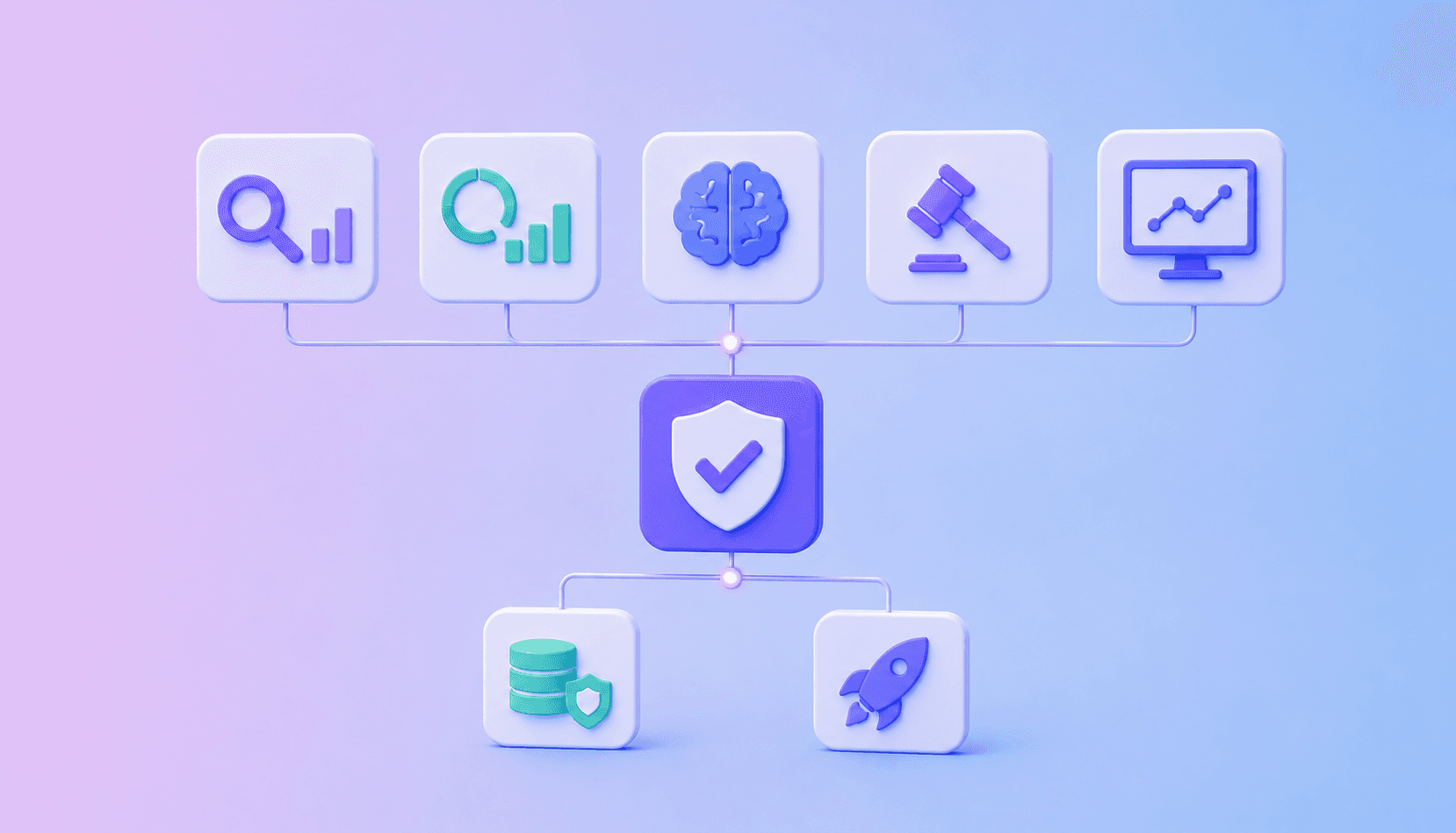 Where Ethos Fits in a RAG Evaluation Stack