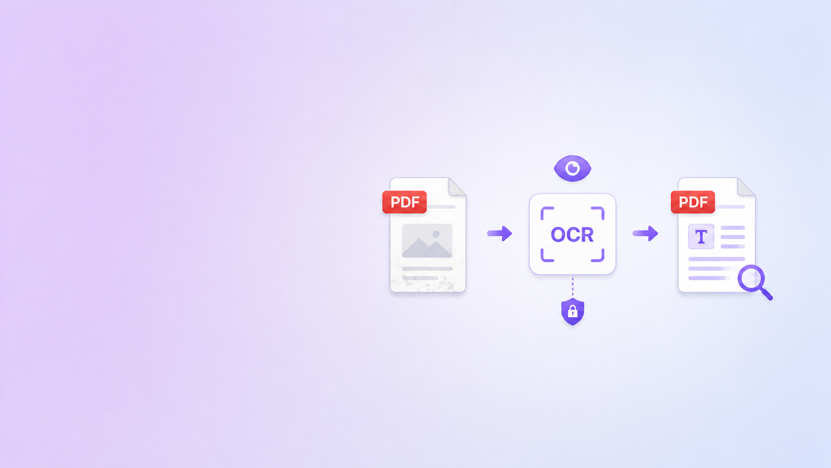 Is Pdf Real What Is OCR for PDF? Searchable PDFs Explained | DocuShell